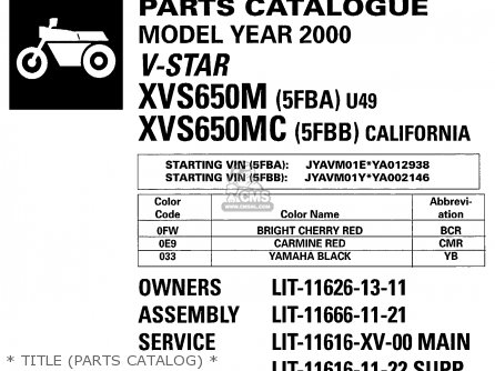 yamaha xvs 650 parts catalogue