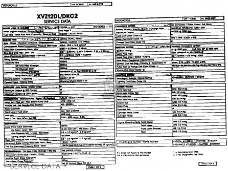 * SERVICE DATA * - XVZ12DKC2 VENTURE ROYALE 1984 (E) USA
