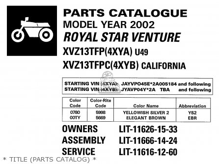 * TITLE (PARTS CATALOG) * - XVZ13TF XVZ13TFC 2002 (2) USA CALIFORNIA