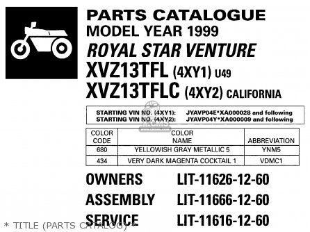 * TITLE (PARTS CATALOG) * - XVZ13TF XVZ13TFC ROYAL STAR 1999 (X) USA CALIFORNIA