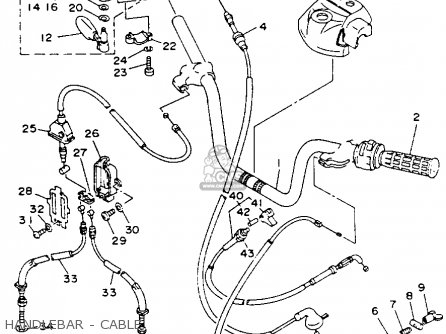 Yamaha YFB250E TIMBERWOLF 1993 parts lists and schematics