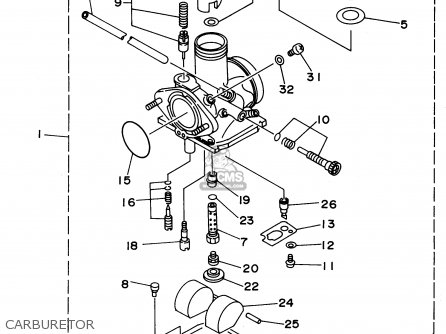 Yamaha YFB250FWG 1995 parts lists and schematics