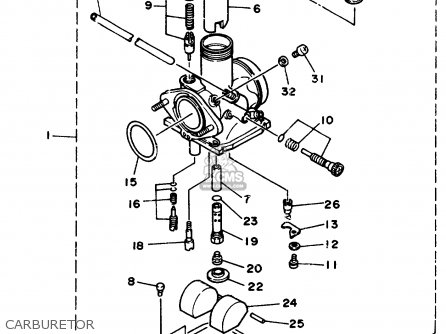 Yamaha YFM225S 1986 parts lists and schematics