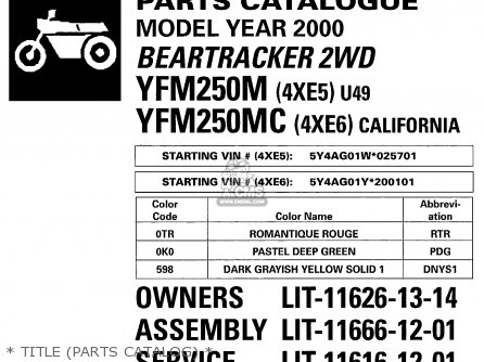 * TITLE (PARTS CATALOG) * - YFM250M/MC 2000 USA EXCEPT CALIFORNIA CALIFORNIA