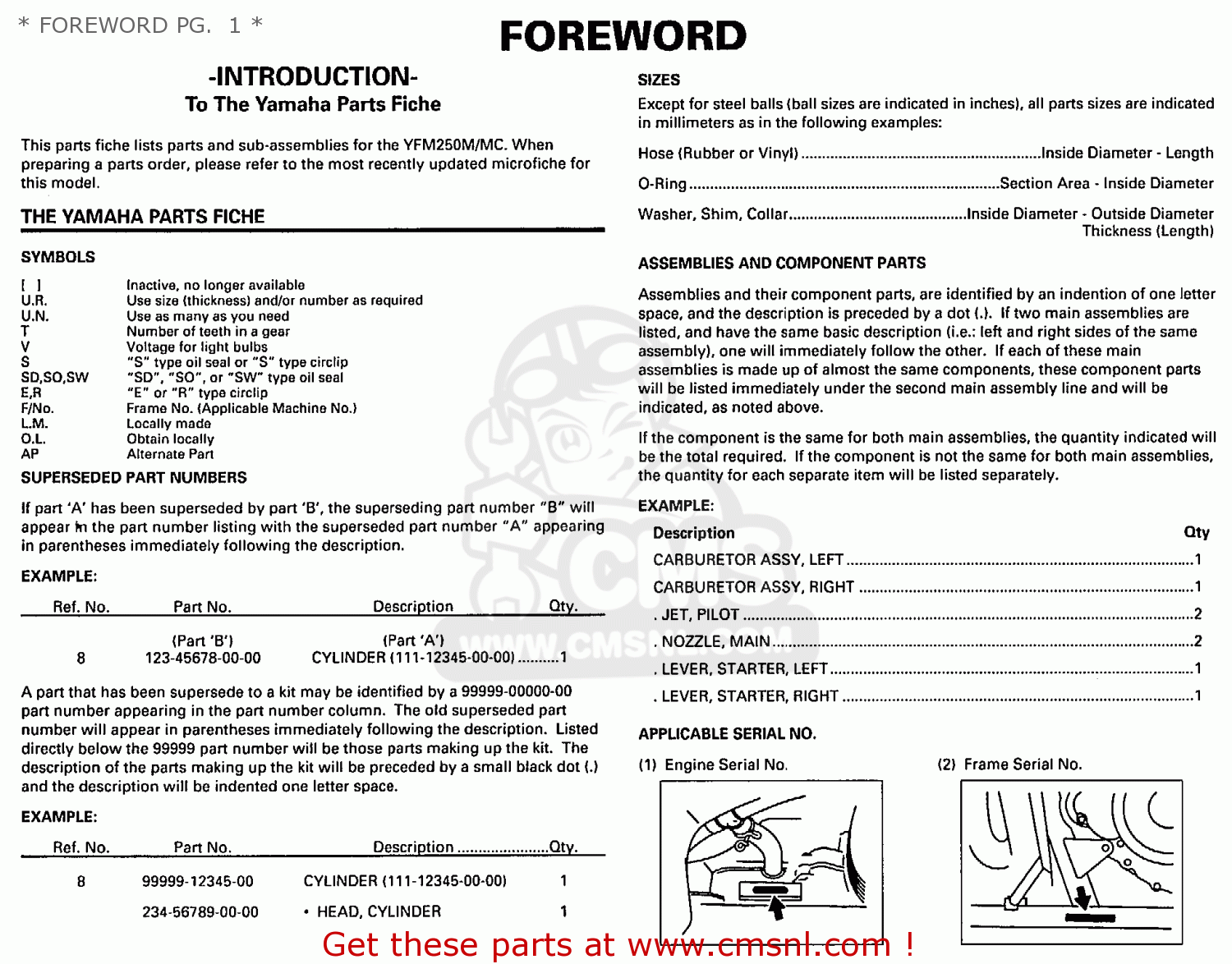 Yamaha YFM250M/MC 2000 USA EXCEPT CALIFORNIA CALIFORNIA * FOREWORD PG