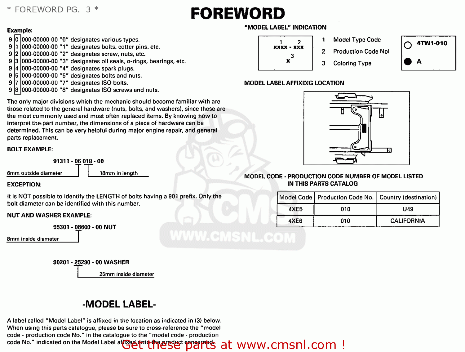 Yamaha YFM250M/MC 2000 USA EXCEPT CALIFORNIA CALIFORNIA * FOREWORD PG