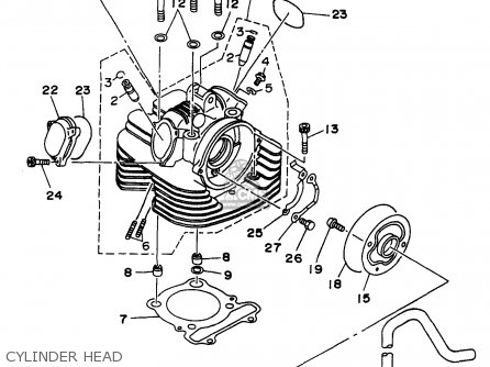 Yamaha YFM350FWBK/KC 1998 USA EXCEPT CALIFORNIA CALIFORNIA parts lists ...