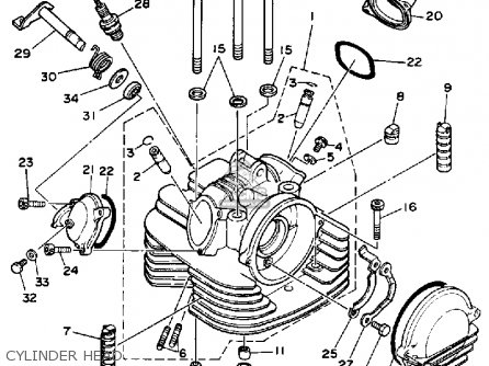Yamaha YFM350FWT 1987 2HR BIG BEAR parts lists and schematics