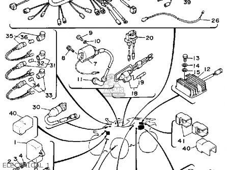 Yamaha YFM350FWT 1987 2HR BIG BEAR parts lists and schematics