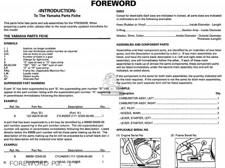 * FOREWORD PG.  1 * - YFM350XB WARRIOR 1991 USA