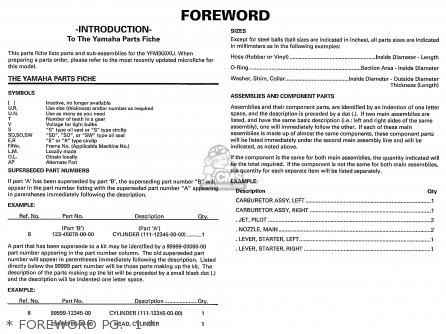 * FOREWORD PG.  1 * - YFM350XU 1988 2XK WARRIOR