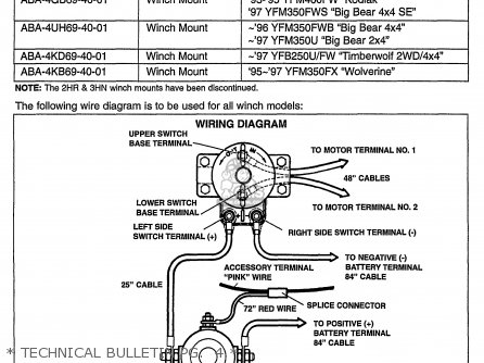 Yamaha YFM400FWJ 1997 USA parts lists and schematics