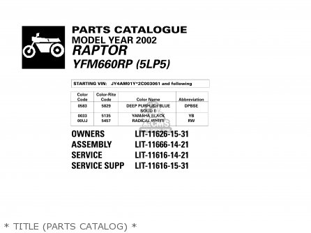 * TITLE (PARTS CATALOG) * - YFM660RP 2002 USA EXCEPT CALIFORNIA
