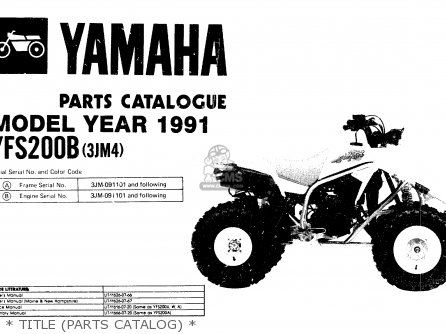Yamaha YFS200B BLASTER 1992 parts lists and schematics
