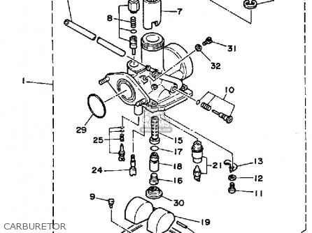 Yamaha YFU1TW 1989 PRO HAULER parts lists and schematics