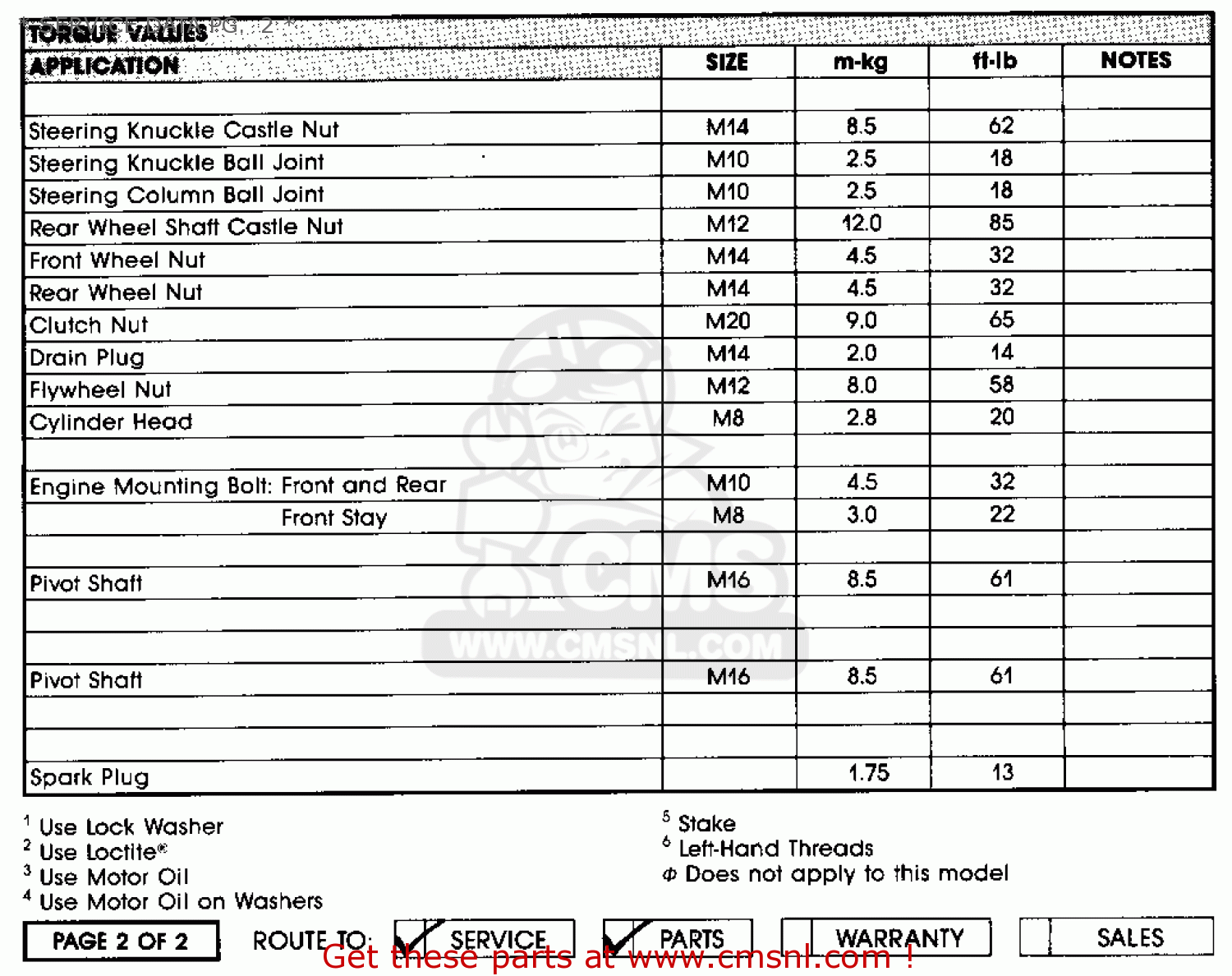 Yamaha Yamaha YFZ350A BANSHEE 1990 parts lists and schematics