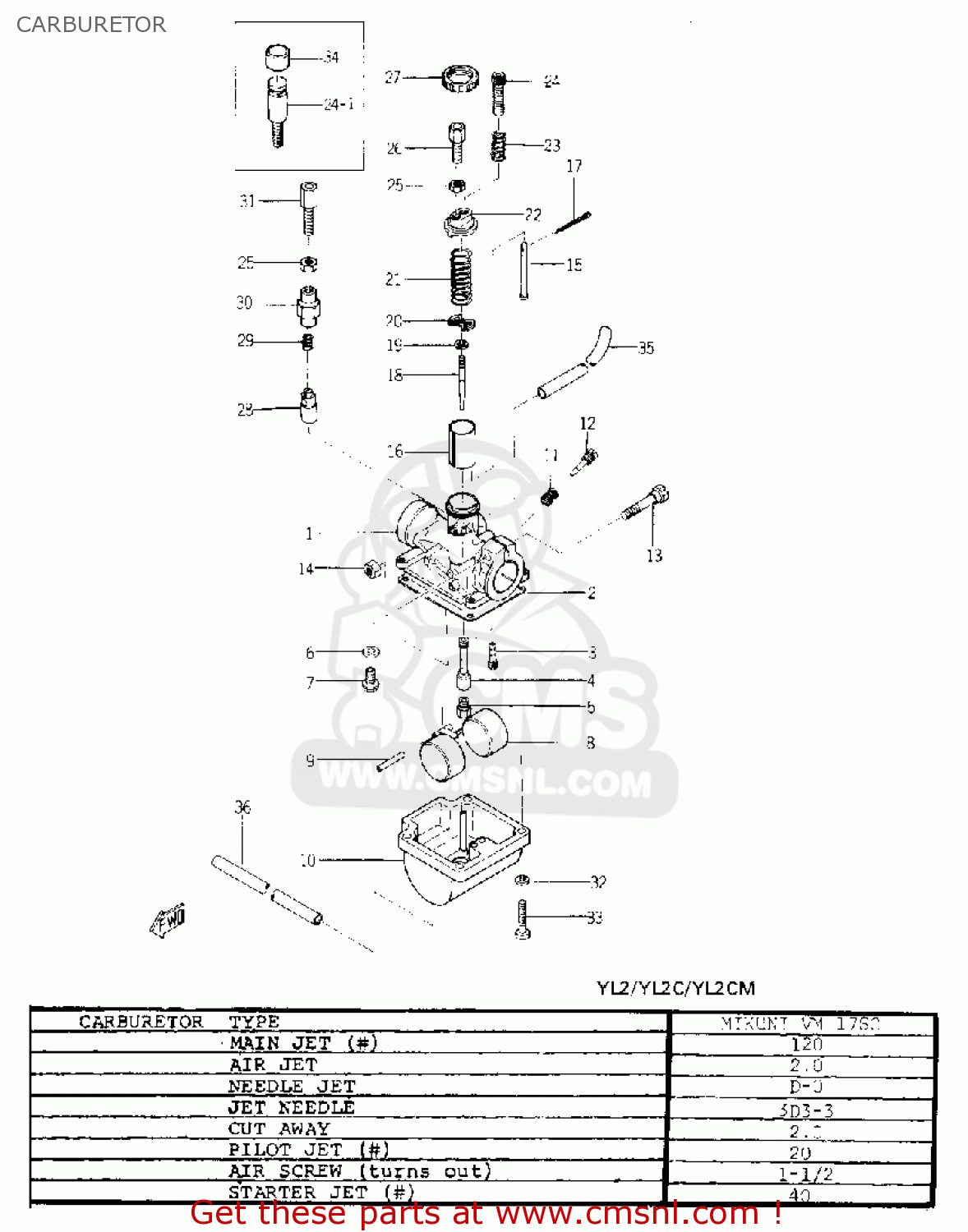 Yamaha Yl2 Wiring Diagram
