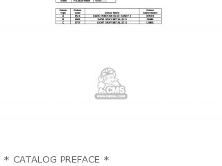 * CATALOG PREFACE * - YP125D 2002 5NR8 GERMANY 1A5NR-332G1