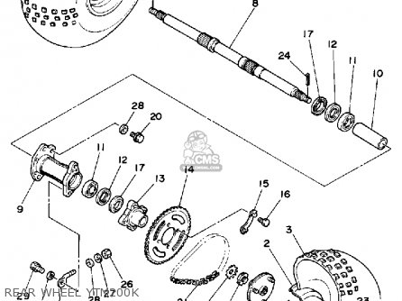 Yamaha YTM200K TRI-MOTO 1983 parts lists and schematics