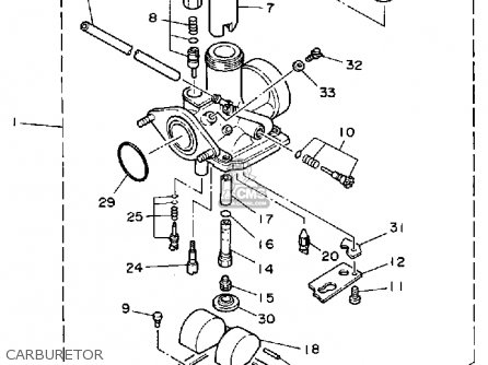 Yamaha YTM225DRN TRI-MOTO 1985 parts lists and schematics