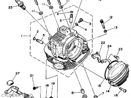 Yamaha YTM225DRS 1986 parts lists and schematics