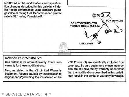 * SERVICE DATA PG.  1 * - YZ125-1 1994 (R) USA