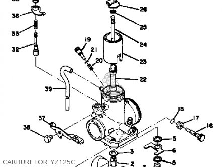 Yamaha YZ125 1976 USA parts lists and schematics