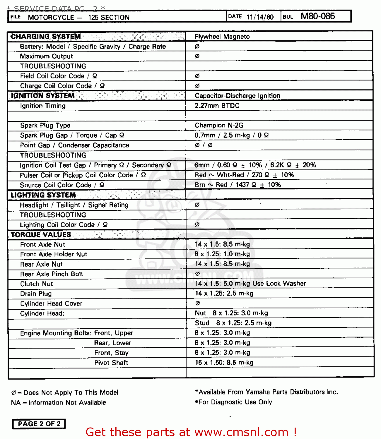 Yamaha YZ125 1981 (B) USA * SERVICE DATA PG. 2 * - Buy Original ...