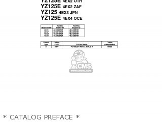 Yamaha YZ125 1993 4EX3 JAPAN 234EX-100E1 parts lists and schematics