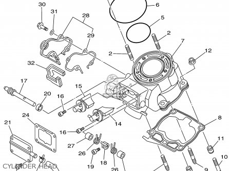 Yamaha YZ125 2002 (2) USA parts lists and schematics