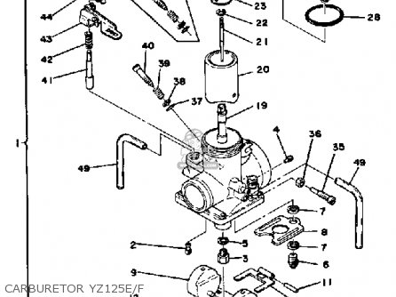 Yamaha YZ125 COMPETITION 1979 USA parts lists and schematics