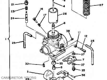 Yamaha YZ125 COMPETITION 1980 (A) USA parts lists and schematics