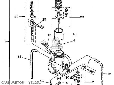 Yamaha YZ125 OFFROAD 1984 (E) USA parts lists and schematics