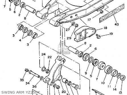 Yamaha YZ250 1983 (D) USA parts lists and schematics