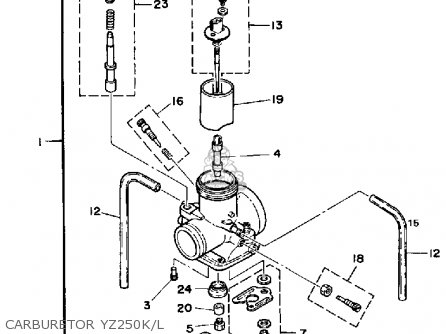 Yamaha YZ250 1984 (E) USA parts lists and schematics