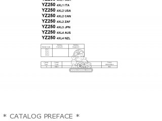* CATALOG PREFACE * - YZ250 1997 4XL1 GERMANY 274XL-100E1