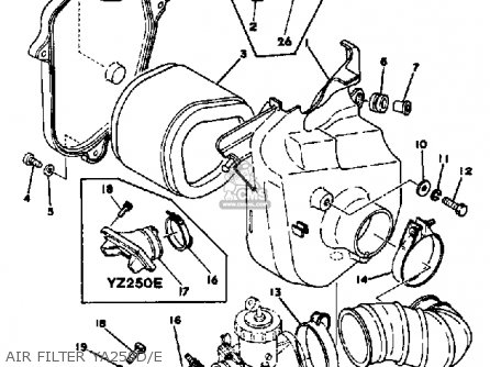 Yamaha YZ250 COMPETITION 1978 USA parts lists and schematics