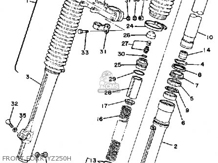 Yamaha YZ250 COMPETITION 1981 (B) USA parts lists and schematics