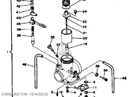 Yamaha YZ400 COMPETITION 1977 USA parts lists and schematics