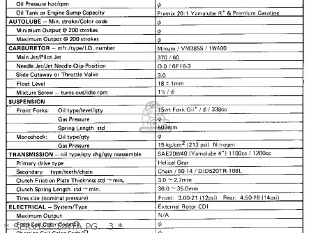 Yamaha YZ400 COMPETITION 1977 USA parts lists and schematics