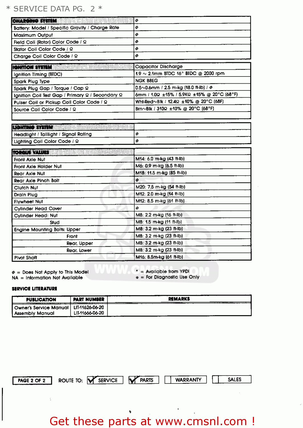 Yamaha YZ490 COMPETITION 1988 (J) USA * SERVICE DATA PG. 1 * - buy ...