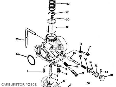 Yamaha YZ80 COMPETITION 1975 USA parts lists and schematics