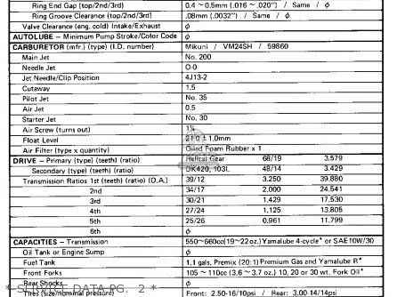 Yamaha YZ80 COMPETITION 1976 USA parts lists and schematics