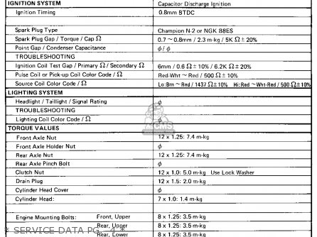 Yamaha Yz80 Competition 1977 Usa Parts Lists And Schematics