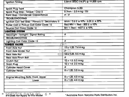 Yamaha Yz80 Competition 1980 A Usa Parts Lists And Schematics