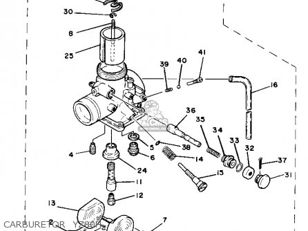 Yamaha YZ80 COMPETITION 1981 (B) USA parts lists and schematics