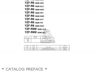 Yamaha Yzf R6 2000 5eb5 Norway 105eb 300e3 Parts Lists And Schematics