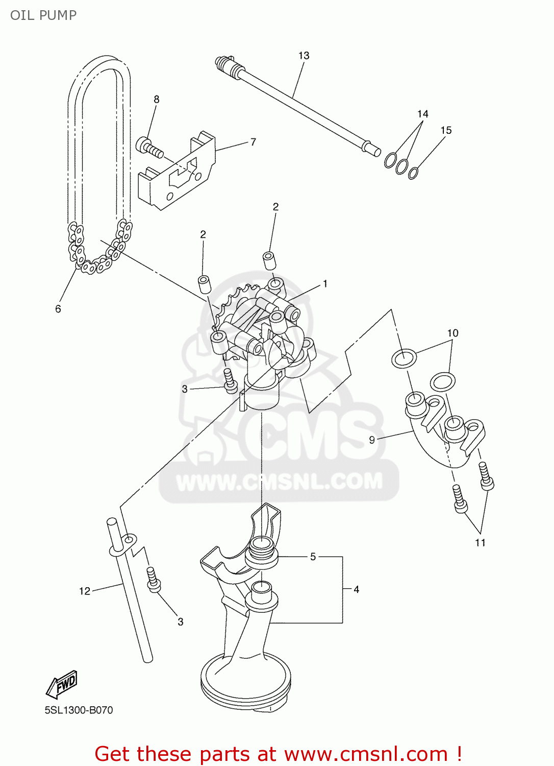 Yamaha YZFR6 2003 5SL1 ENGLAND 1B5SL300E2 OIL PUMP buy original OIL