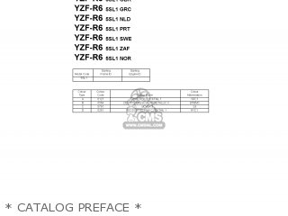 2003 yamaha r6 parts