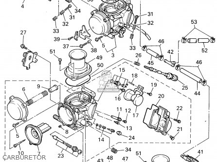 Yamaha YZF600R 1995 (S) USA parts lists and schematics